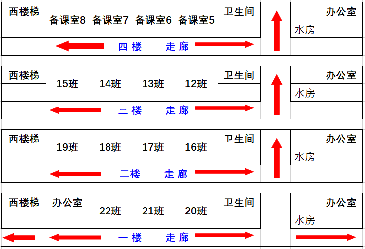宿州二中雪枫中学校区2024年“5.12”防震疏散演练方案