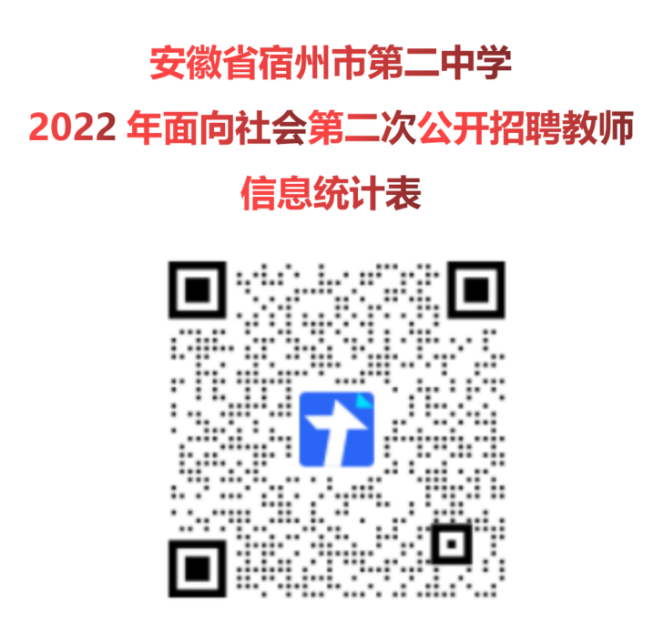 2022年安徽省宿州二中第二次面向社会公开招聘教师公告