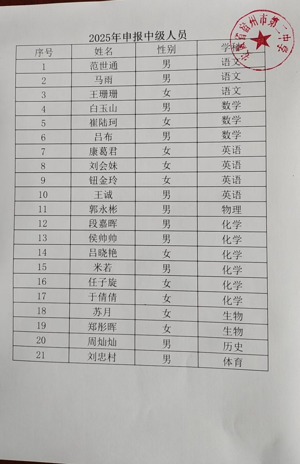 微信图片_20260623100736_34_34.jpg